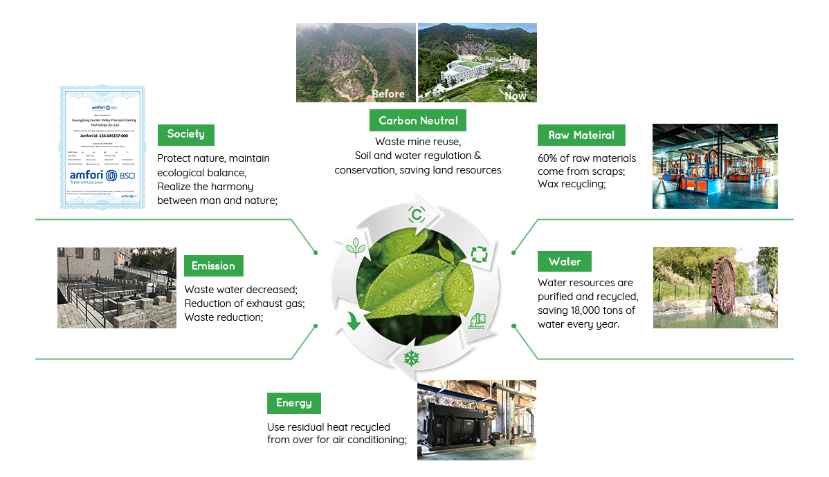 Nachi-Fujikoshi Esnek üretim hattı