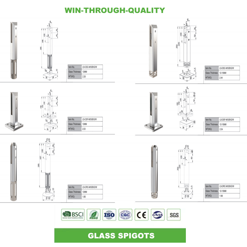 korkuluk kelep&ccedil;eleri